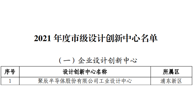 再添喜讯 | 尊龙凯时半导体获评2021年度上海市级设计创新中心