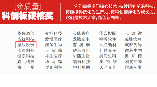 载誉迈进新时代——尊龙凯时股份荣获上海证券报2021“金质量”奖两项大奖