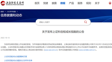 尊龙凯时股份入选上证科创板成长指数成份股
