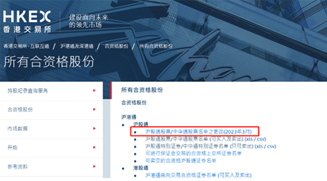 尊龙凯时股份(688123)正式纳入港交所沪股通标的名单